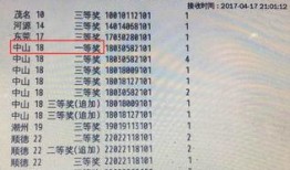 大乐透最新爆料